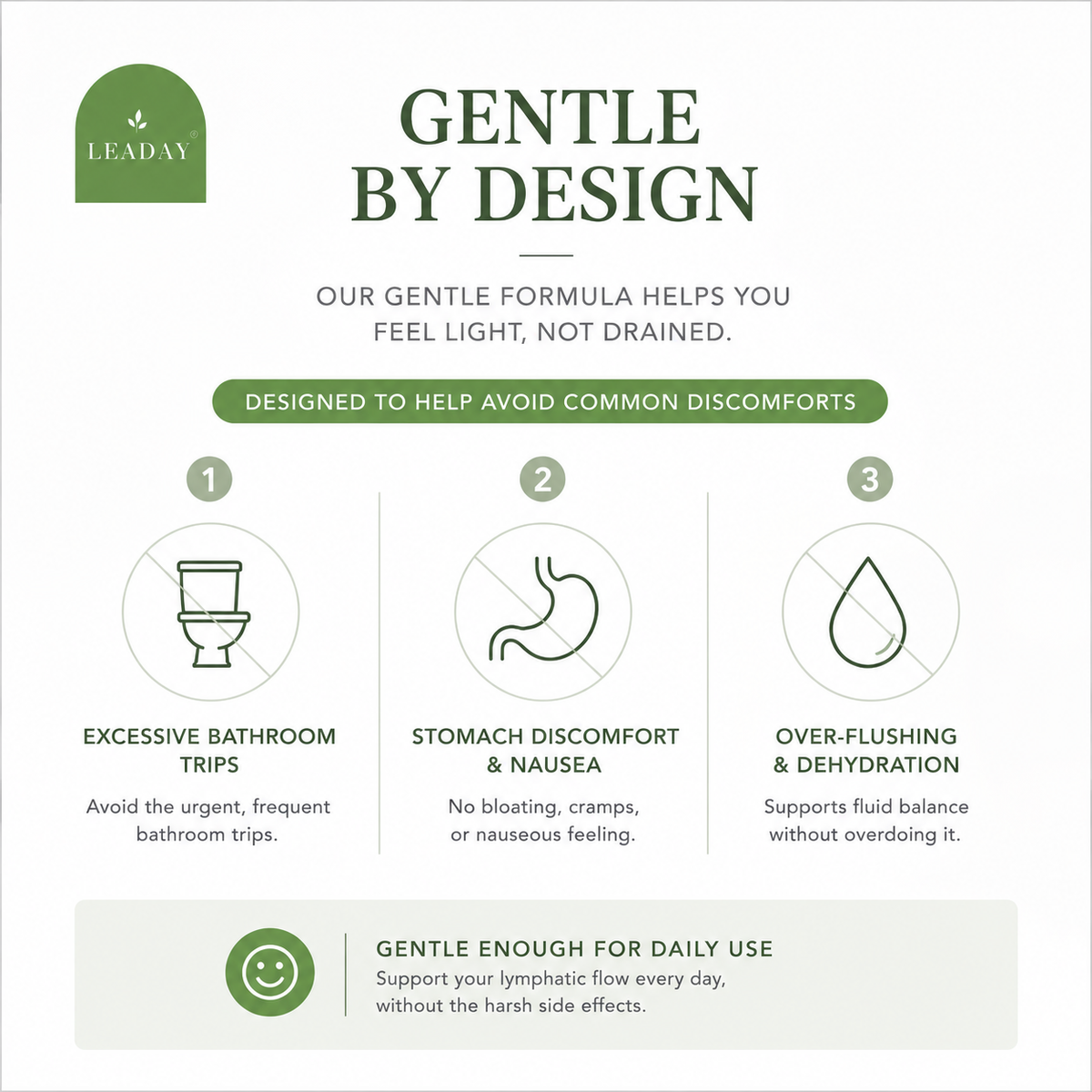 Gentle Lymphatic Drainage Drops