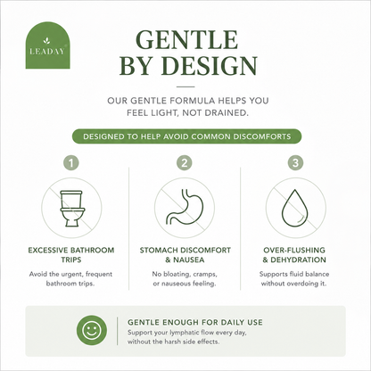 Gentle Lymphatic Drainage Drops