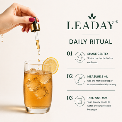 Gentle Lymphatic Drainage Drops